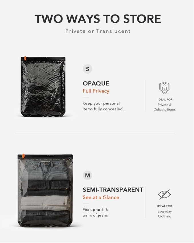 VacEase Ultra 10 Pack Vacuum Bags for Travel with USB & Battery 2-in-1 Rechargeable Air Pump, Vacuum Seal Compression Packing Bags for Luggage and Suitcase, Space Saver for Travel Clothing Storage