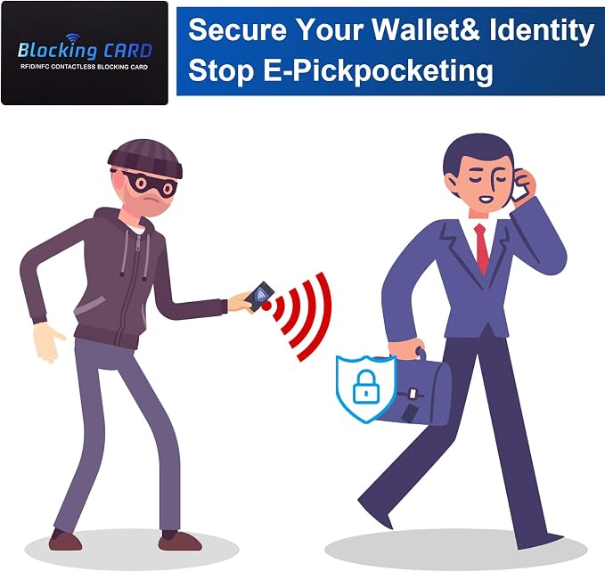 RFID Blocking Card (5 Pack) for Wallets, Slim RFID/NFC Blocker - One Card Protects Entire Wallet & Passport, Contactless Debit/Credit Card Protector, Anti-Theft Protection for Men & Women - Image 4