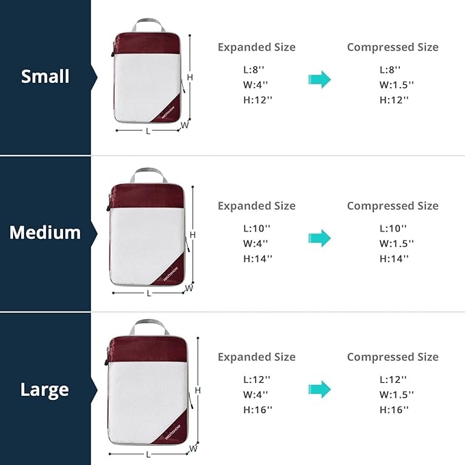 NICOSHOW 6 Set Compression Packing Cubes for Travel - Compressible, Lightweight, and Space-Saving Packing Cubes, Travel Essentials for Women, Wine