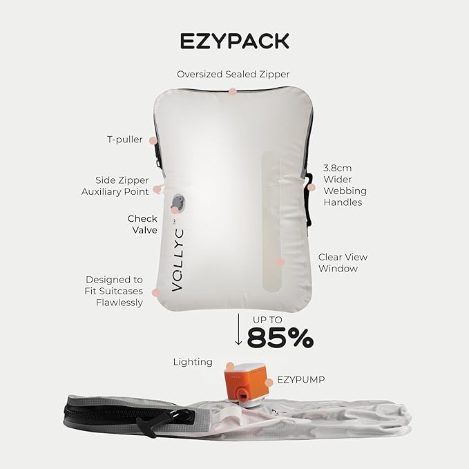 Travel Vacuum Bags with Pump, 25L Large Capacity Vacuum Bags for Travel, IPX7 Waterproof, Travel Essentials Compression Bags for Luggage Backpack Suitcase Home Storage