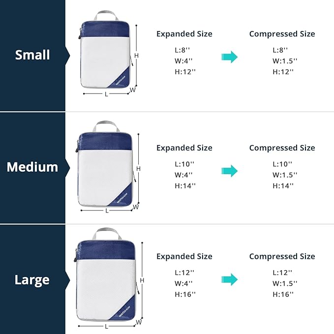 NICOSHOW 6 Set Compression Packing Cubes for Travel - Compressible, Lightweight, and Space-Saving Packing Cubes, Travel Essentials for Women, Navy