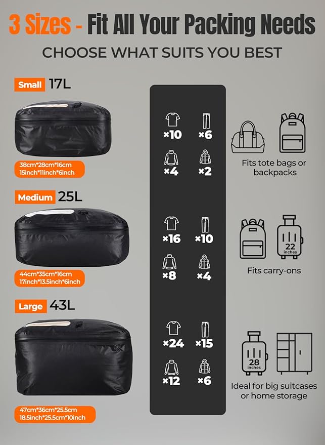 Vacuum Bags for Travel with Wireless Pump, 180° Open Zipper, IP67 Waterproof, Reusable Space Saver Compression Bags for Home Storage, Backpack, Suitcase(3 Pack + Pump)
