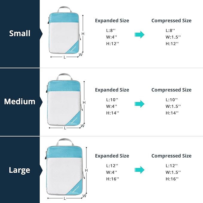 NICOSHOW Compression Packing Cubes 6 Set, Compressible Space-Saving Packing Cubes for Travel - Compression Bags, Luggage Organizer, Travel Essentials for Women, Teal