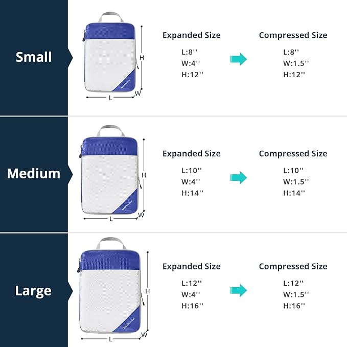 NICOSHOW Compression Packing Cubes 6 Set, Compressible Space-Saving Packing Cubes for Travel - Compression Bags, Luggage Organizer, Travel Essentials for Women, Royal Blue
