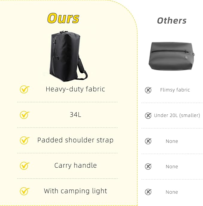 Travel vacuum bags with Pump, Reusable Waterproof Durable Tear-Resistant Nylon Luggage Compression Storage Bags (18L2 + 34L Set), Suitable for Luggage and Suitcase