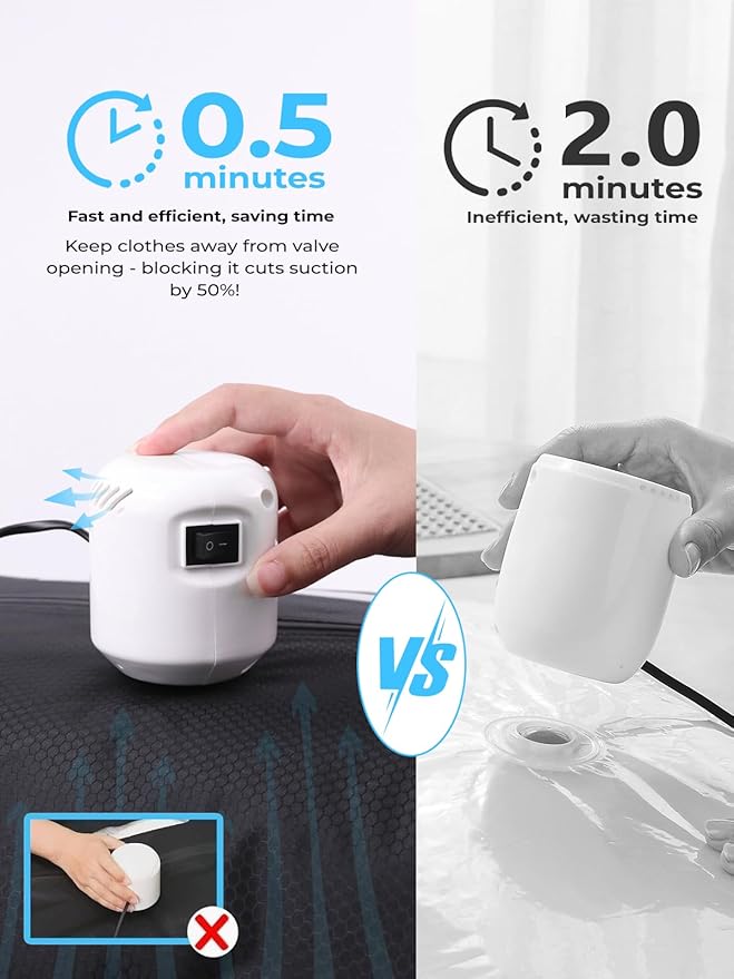 AIDONS Vacuum Seal Bags for Clothing Travel with Electric Pump - Reusable Vacuum Compression Bags for Storage Clothes & Blankets, Fits Carry-On, Backpack, Suitcase & Home(Black 2PC+Pump)