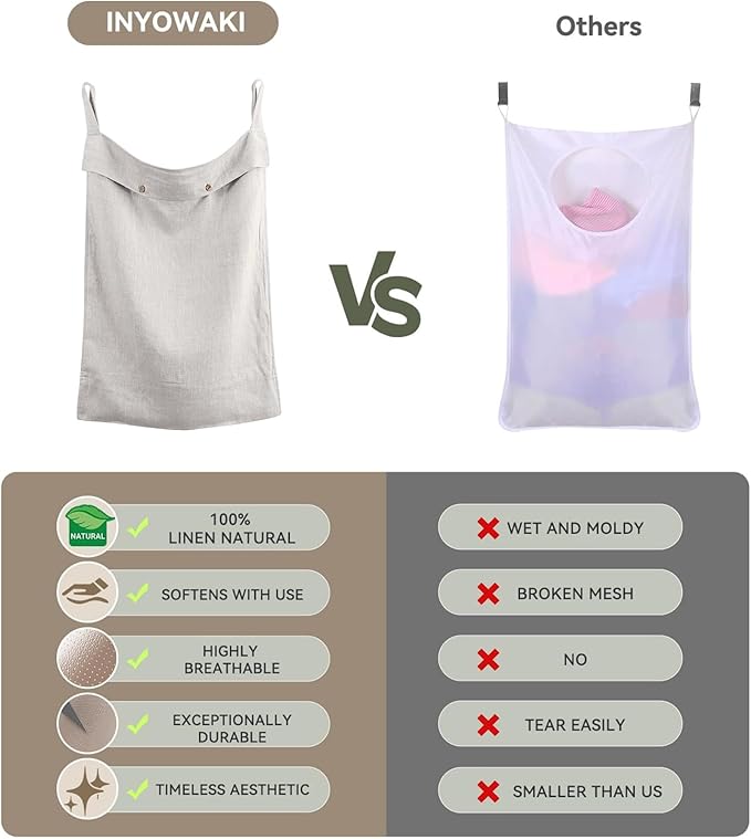 100% Linen Hanging Laundry Hamper Bag 20x27 Inch, Over the Door with 2 Buttons and Bottom Zipper Saving Space Wall Back organizers For Dirty Clothes Dorm Travel College Camp Sock Large Capacity,Linen