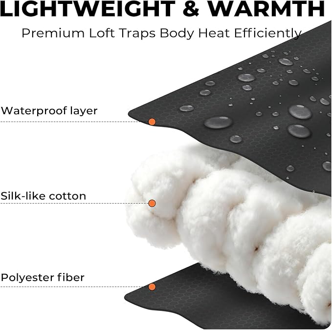 Sleeping Bag for Adults Warm Weather, Compact Lightweight Backpacking Sleeping Bag with Compression Sack, Camping Essentials Gear for Hiking Travel Climbing Outdoor & Indoor Use