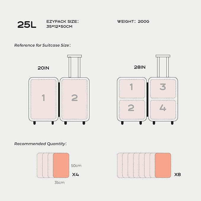 Travel Vacuum Bags with Pump, 25L Large Capacity Vacuum Bags for Travel, IPX7 Waterproof, Travel Essentials Compression Bags for Luggage Backpack Suitcase Home Storage