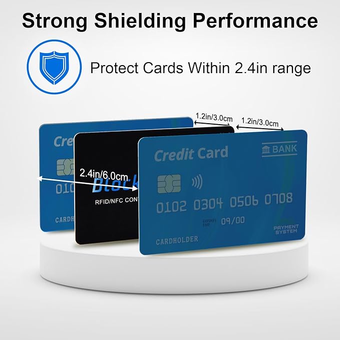 RFID Blocking Card (5 Pack) for Wallets, Slim RFID/NFC Blocker - One Card Protects Entire Wallet & Passport, Contactless Debit/Credit Card Protector, Anti-Theft Protection for Men & Women - Image 3