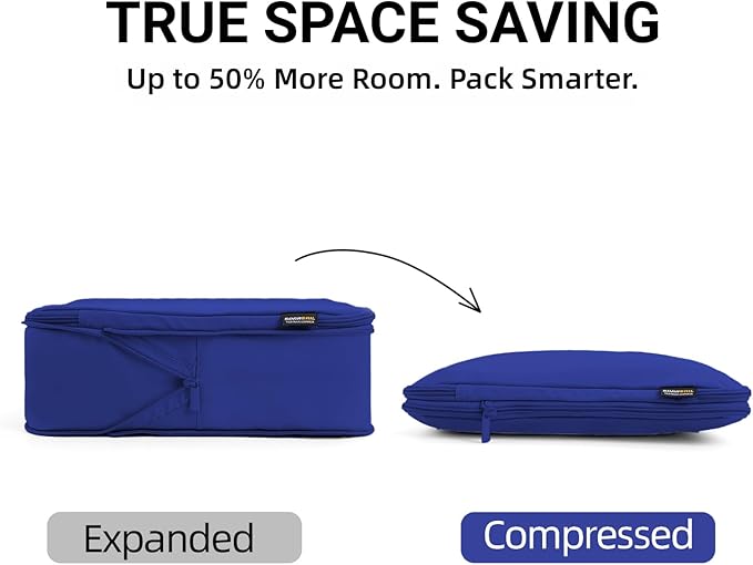 4 Piece Compression Packing Cubes for 3–7 Day Travel, Space Saving Travel Organizers with Breathable Mesh, Double-Zipper Packing Cubes for Carry-On & Suitcases (Blue)
