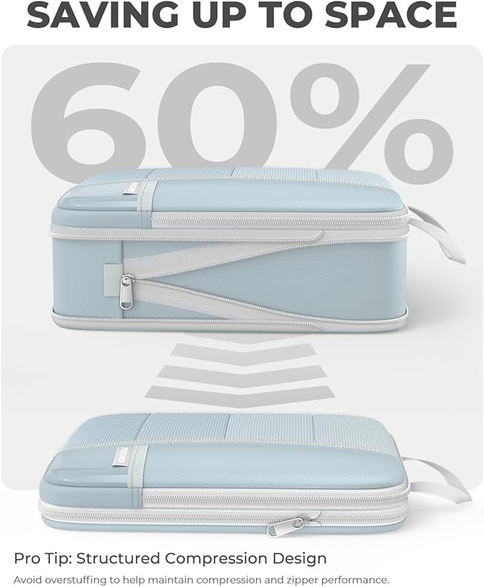 Percover Compression Packing Cubes for Travel, 4-Piece Structured Compression Organizer Set with Label Pockets for Carry-On & Checked Luggage, Slate Blue