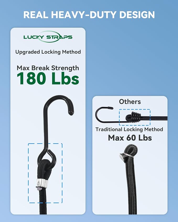 Lucky Straps 6" Short Mini Heavy Duty Bungee Cords, 180 Lbs, 8 Pack - Image 2