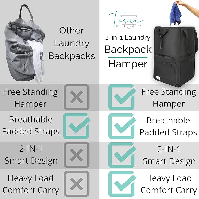 Terra Home College Essentials Travel Size Laundry Backpack - Portable, Durable, Foldable - Laundry Bag with Pockets for College Dorms - Extra Large Laundry Carrying Bag with Strap (Black)