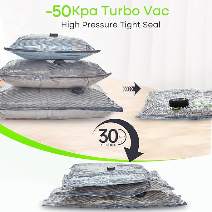 Vacbird Vacuum Bags for Travel with USB Pump, 12 Pack Carry-on Size Compression Packing for Luggage and Suitcase, Space Saver Bags for Clothes and Clothing Travel