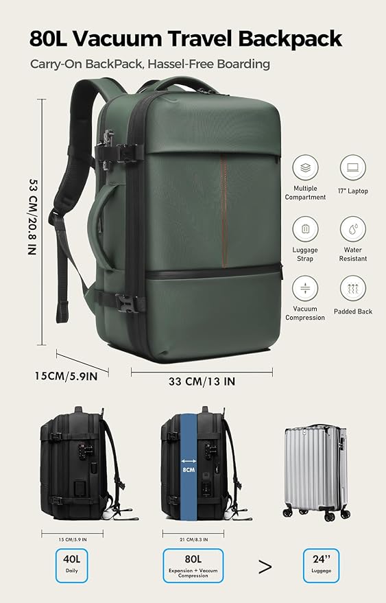 IKYWT Vacuum Seal Backpack Travel with Ultra-Power Pump, 80L Expandable Travel Backpack with Vacuum System w/TSA Lock