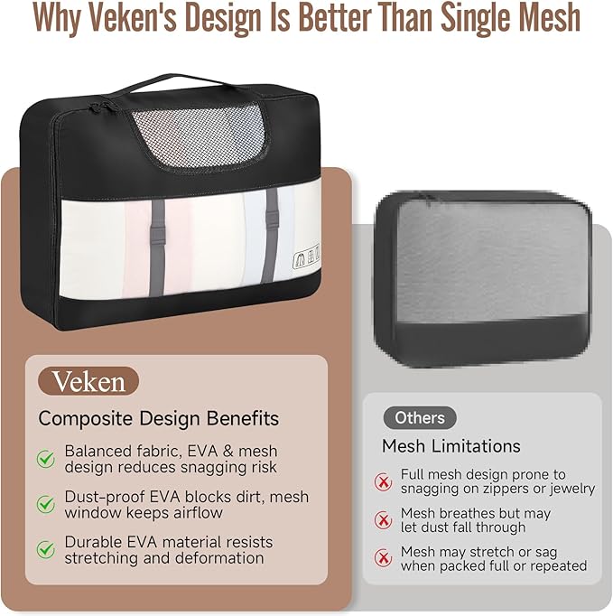 Veken 10 Set Packing Cubes for Travel Essential, Suitcase Organizer Bags in 4 Sizes, Carry-On Luggage Accessories with Large Laundry & Hanging Toiletry Bag, Must-Have for Airplane, Road Trip & Camping