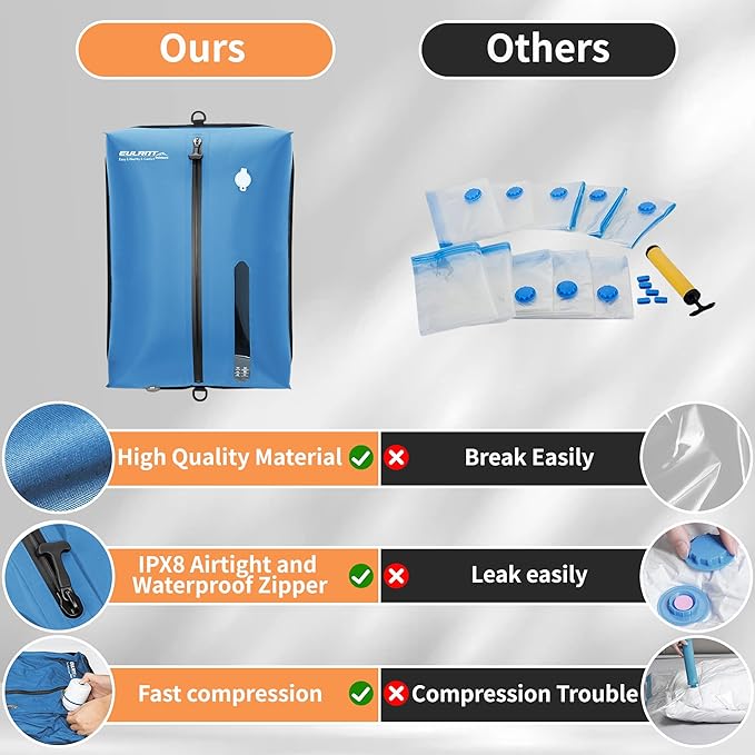 Reusable Vacuum Bags for Travel With Pump,Professional Waterproof IPX8 Vacuum Compression Bag for Suitcases Backpack,Space Saver Bags Packing Organizers for Clothing Packing(2 Pack,Blue)