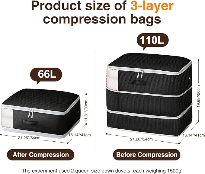 Homsorout 2 Pack Compression Storage Bags - 110L Large Capacity Comforter Storage Bag, 3-Layer Washable Ultra Space Saving Self Compression Organizer Space Bags for Blanket, Sweater, Sheet, Black