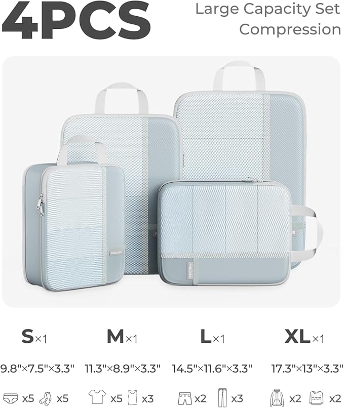 Percover Compression Packing Cubes for Travel, 4-Piece Structured Compression Organizer Set with Label Pockets for Carry-On & Checked Luggage, Slate Blue