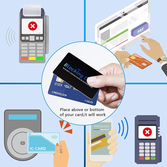 RFID Blocking Card (5 Pack) for Wallets, Slim RFID/NFC Blocker - One Card Protects Entire Wallet & Passport, Contactless Debit/Credit Card Protector, Anti-Theft Protection for Men & Women - Image 7