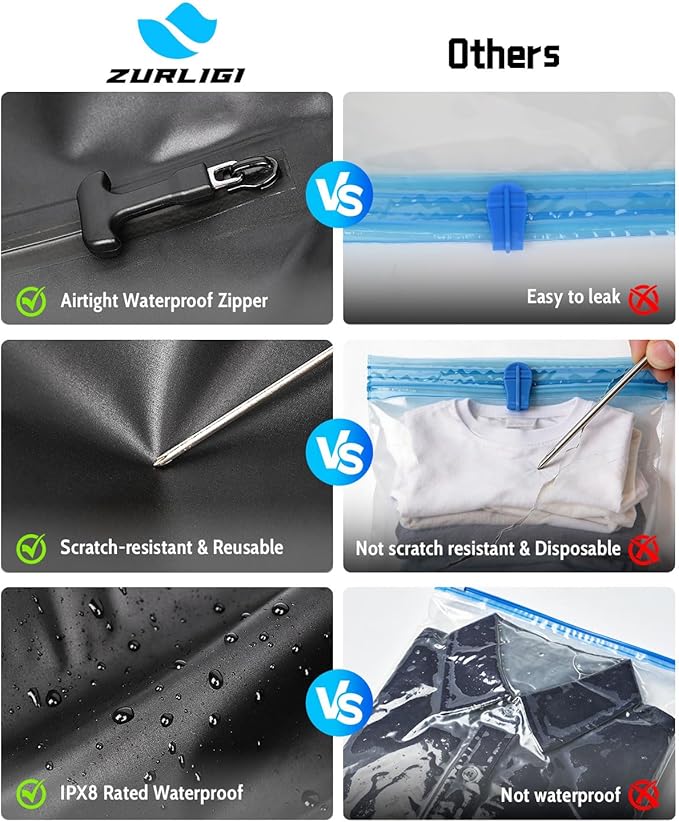 Zurligi Travel Vacuum Bag Kit with Wireless Pump, IPX8 Waterproof Durable, Airtight Heavy-Duty Zipper, Portable Reusable Compression Packing Cubes with Shoulder Strap for Travel, Moving, Home Storage