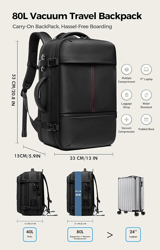 IKYWT Vacuum Seal Backpack Travel with Ultra-Power Pump, 80L Expandable Travel Backpack with Vacuum System w/TSA Lock