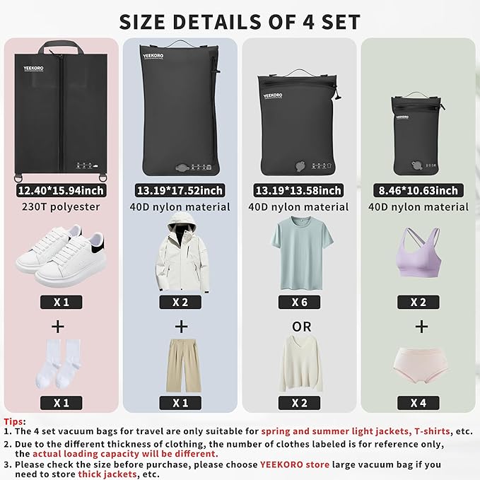 5 Set Vacuum Bags for Travel, Professional IPX8 Reusable Organizer, Compression Packing cube for Suitcases, Durable Seal Space Saver Bags -Traveling Essentials (Black with Pump)