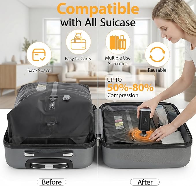 KXB Vacuum Seal Bags for Travel Luggage with Wireless Pump, 29L Compression Bags for Carry-On Suitcase & Travel Backpack, Reusable IP67 Waterproof Vacuum Storage Kit(2PC + PUMP)