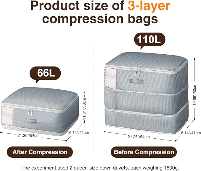 Homsorout 4 Pack Compression Storage Bags - 110L Large Capacity Comforter Storage Bag, 3-Layer Washable Ultra Space Saving Self Compression Organizer Space Bags for Blanket, Sweater, Sheet, Light Gray
