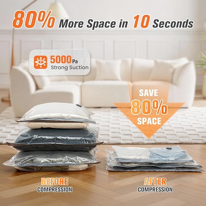 9 Pack Vacuum Storage Bags for Travel with Rechargeable Cordless Pump, Space Saver Bags for Clothes, Compression Packing Bags for Luggage and Suitcase, 9 Combo Size
