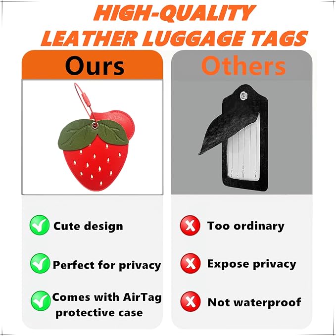 PU Leather Luggage Tag with Airtag Holder Case Set and Name ID Label - Image 3