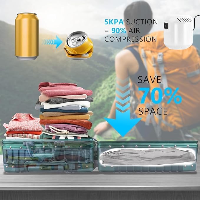 AIDONS Vacuum Seal Bags for Clothing Travel with Electric Pump - Reusable Vacuum Compression Bags for Storage Clothes & Blankets, Fits Carry-On, Backpack, Suitcase & Home(Grey 1PC+Pump)