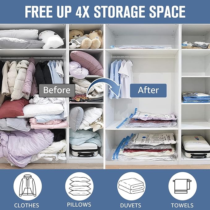 BoxLegend 10 Jumbo Vacuum Storage Bags with 1500mAh USB Electric Pump 31.5’’x39.37'' Thickened Vacuum Seal Bags for Large Down Jackets Comforters Bedding & Pillows Clothing Space-Saving Home Storage