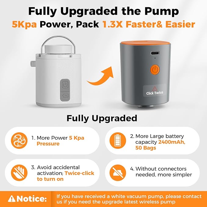 Travel Vacuum Seal Bags with Wireless Rechargeable Pump, 25L Durable Reusable Compression Packing Bags for Carry-On Suitcase & Backpack, IP67 Waterproof Space Saver Kit (2 Pack)