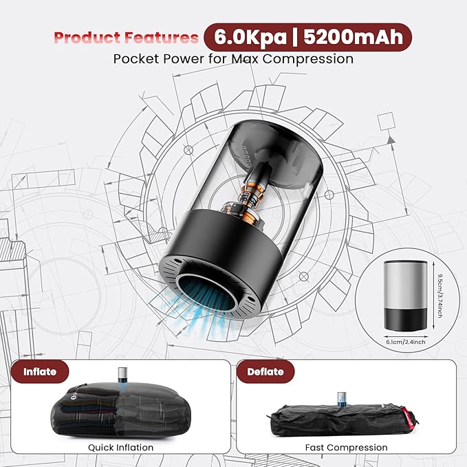 Vacuum Bags for Travel Luggage (1PCS + 6.0kPa Pump), Vacuum Clothing Compression Bag with Adjustable Shoulder Strap, 50.6L Large Capacity, IP67 Waterproof, Reusable for Carry-on Luggage & Backpack