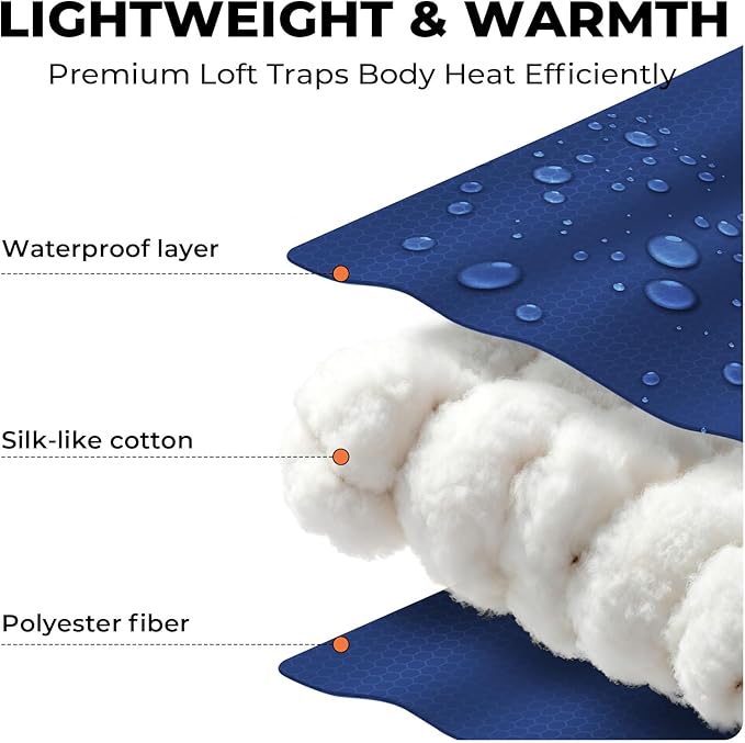 Sleeping Bag for Adults Warm Weather, Compact Lightweight Backpacking Sleeping Bag with Compression Sack, Camping Essentials Gear for Hiking Travel Climbing Outdoor & Indoor Use