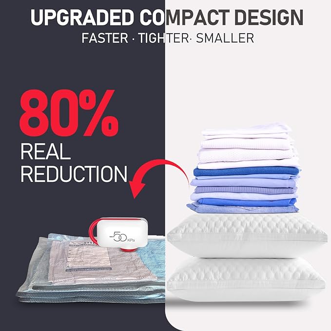 VMstr 15-Pack Vacuum Seal Bags for Clothing Travel, Carry-on Size for Luggage Compression Packing, Space Bags with Plug-in Electric Pump