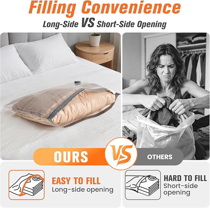 15 Pack Vacuum Storage Bags for Travel with Rechargeable Cordless Pump, Space Saver Bags for Clothes, Compression Packing Bags for Luggage and Suitcase, 15 Combo Size