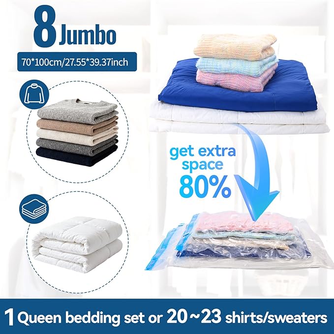 Jumbo Vacuum Storage Bags with Electric Pump, 8-Pack Heavy Duty Reusable Space Saver Bags for Comforters, Bedding, Blankets, Clothes - Home Organization & Travel