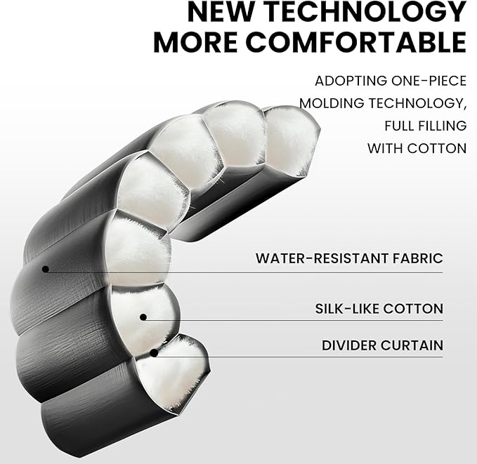 FARLAND Sleeping Bags for Adults, 3 Season Warm & Cool Weather, Lightweight Camping Sleeping Bag for Kids Family Camping Essentials with Compression Sack for Hiking