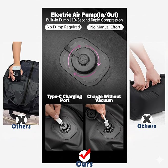 Vacuum Bags with Wireless Pump, Reusable Compression Space Saver for Travel, Visual Window, Sealed and Dust-Free, IP68 Waterproof Packing Cubes for Carry on Suitcases and Backpacks (Black 25L 1PC)