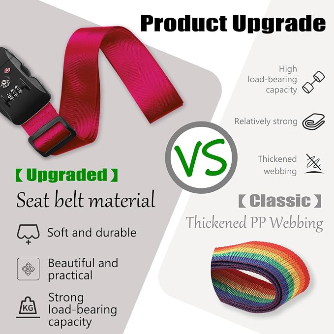Luggage Straps TAS,Travel Strap with Name tag,Easy to Identify,Luggage Straps TSA Approved with Lock,Combination Luggage Lock with Adjustable Length,Compatible with 20-34 inch Luggage(Red 1 Pack) - Image 4