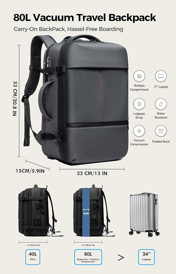 IKYWT Vacuum Seal Backpack Travel with Ultra-Power Pump, 80L Expandable Travel Backpack with Vacuum System w/TSA Lock