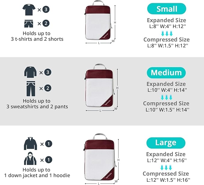 NICOSHOW 7 Set Compression Packing Cubes for Travel - Compressible, Lightweight, and Space-Saving Packing Cubes, Travel Essentials for Women, Wine