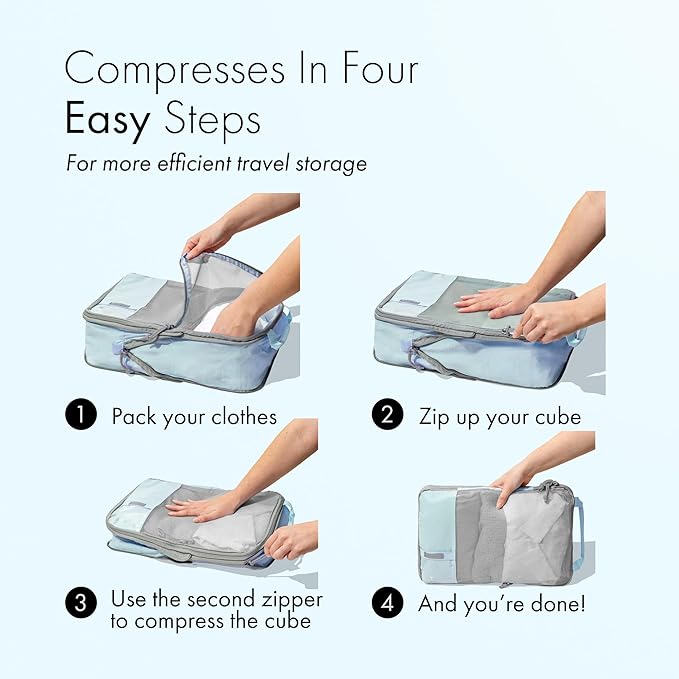 (Not Made In China) 6pc Compression Packing Cubes For Travel, Suitcase and Luggage Space Saver Organizer Bags, Lightweight, Waterproof, Durable, Blue