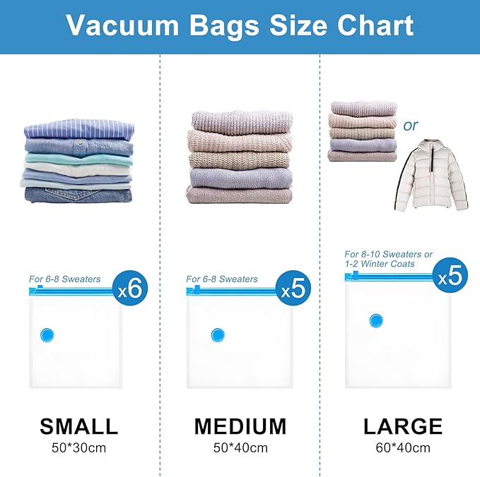 16 Pack Travel Vacuum Bags With Wireless Pump, Portable Compression Bags for Travel, Space Saver Vacuum Seal Bags for Clothing, Luggage, Pillows, Comforters, Reusable & Durable (16 PCS)