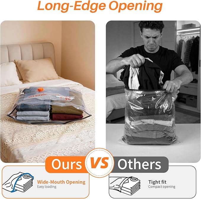Vacuum Seal Bags for Clothing Travel, Rechargeable Wireless Pump, Portable Space Saver Bags for Clothing Travel in 3 Combo sizes, Compression Packing for Luggage, Seasonal Storage 9 Combo Set