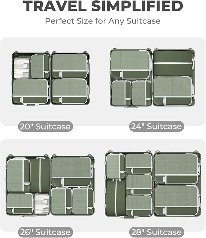Percover Compression Packing Cubes for Travel, 8-Piece Structured Compression Organizer Set with Laundry Bag & Shoe Bag for Carry-On & Checked Luggage, Green