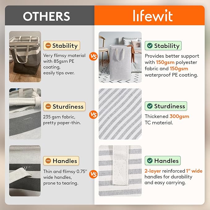 Lifewit 2 Pack Laundry Basket 85L Each, Collapsible Clothes Hamper with Reinforced Handles, Freestanding Waterproof Design for Bedroom and Laundry Room, Grey&Pink 170L Total